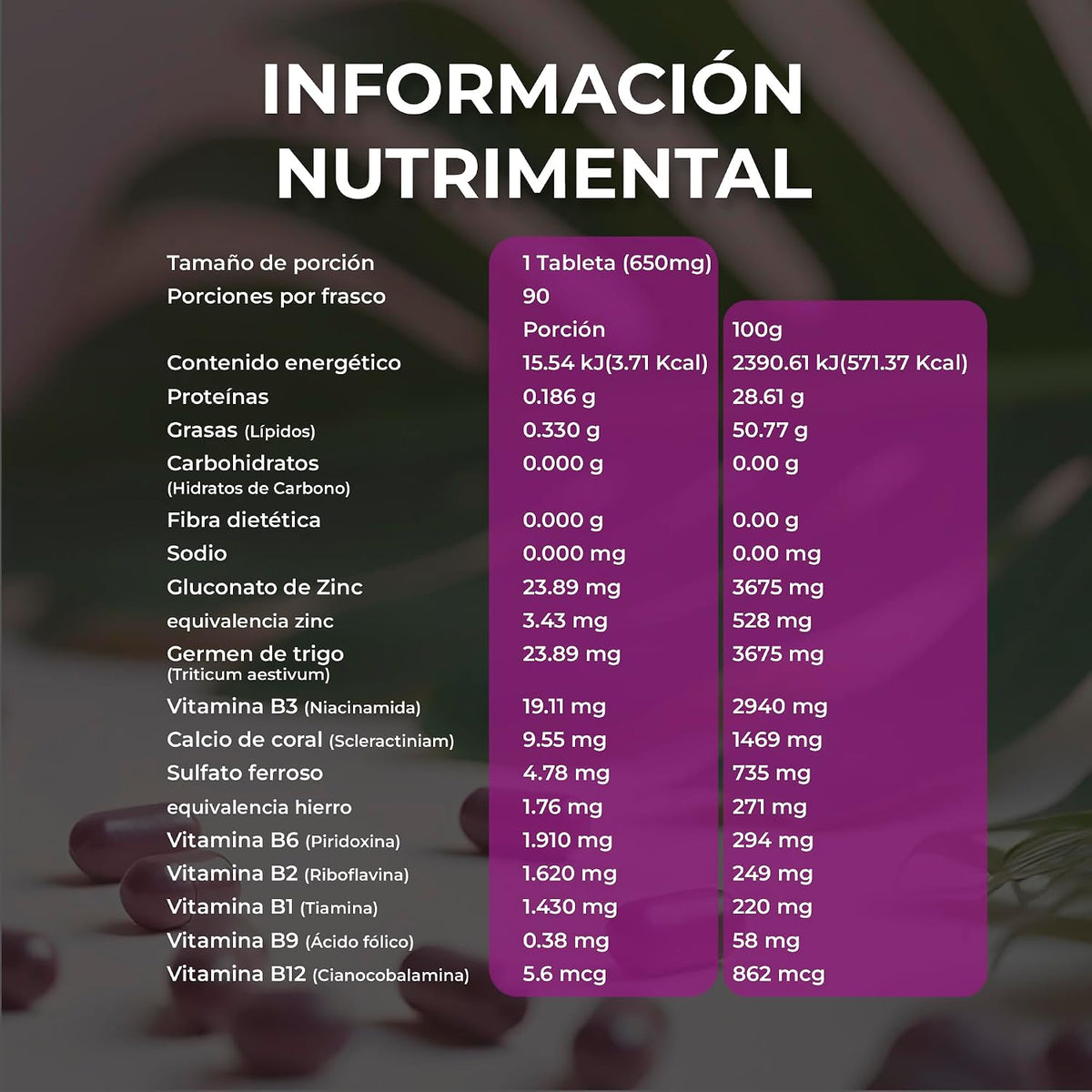 Vidanat Complex B 90 Capsules – Essential B Vitamins for Energy, Nervous System & Immune Health - görsel 6
