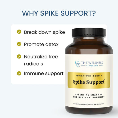 The Wellness Company Spike Support – Nattokinase, Dandelion Root & Black Sativa | 60ct (1 Month Supply)