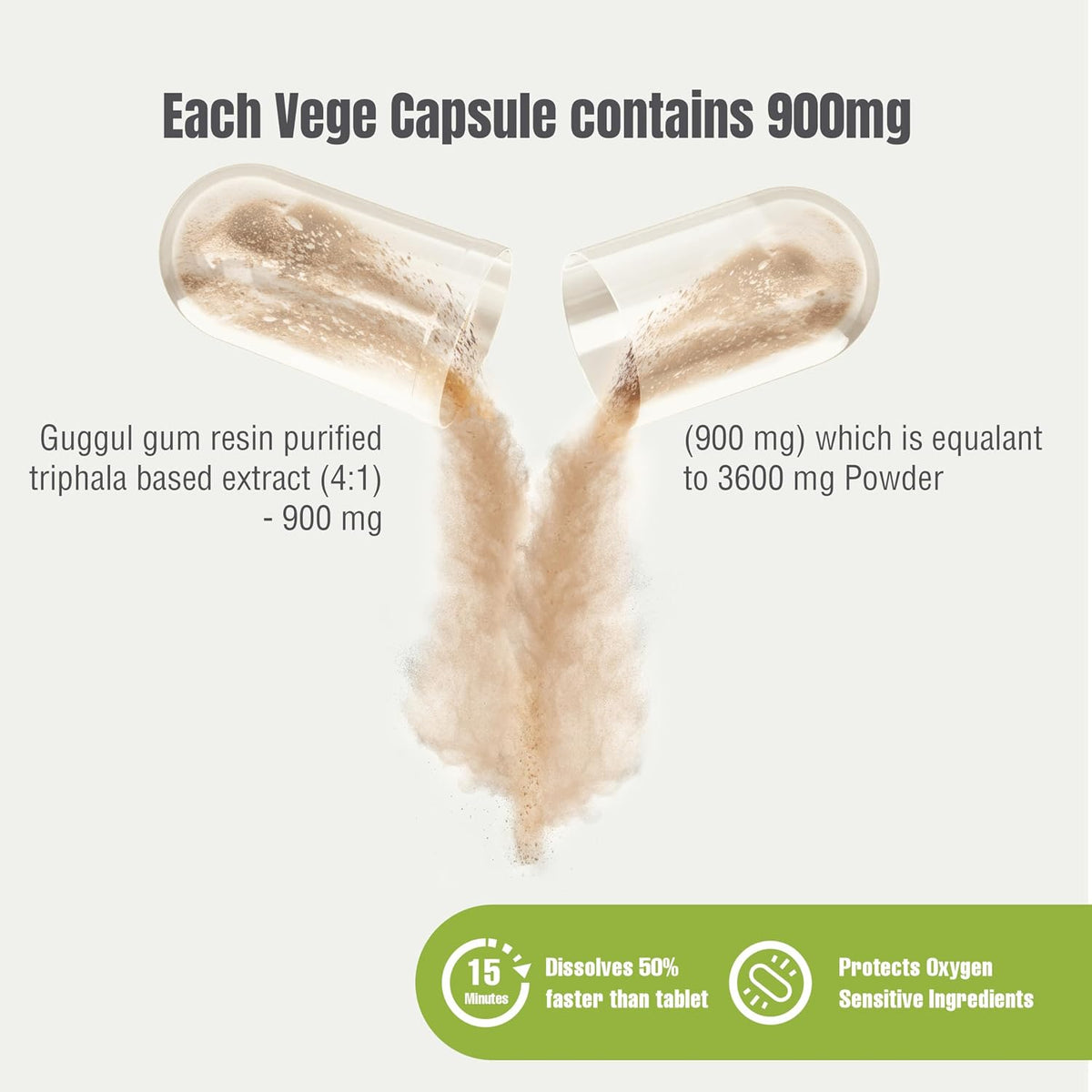 Shudha Guggul Capsules Commiphora Mukul 90 Vegetable Capsules 800 mg Each - görsel 2