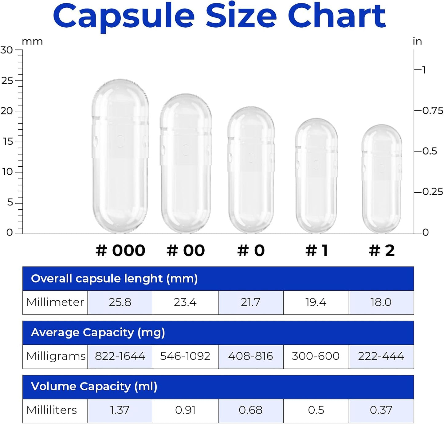 ATLEMISME Empty Vegan Capsules Size 000 (100 Count) DIY Vegetable Capsule Filling - görsel 5