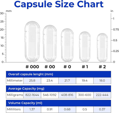 ATLEMISME Empty Vegan Capsules Size 000 (100 Count) DIY Vegetable Capsule Filling