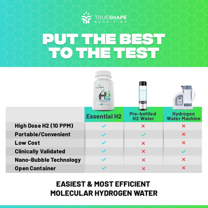 Essential H2 Fizzy Molecular Hydrogen Tablets – Unflavoured, 60 Servings