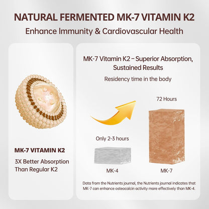 QVQ Vitamin D3 10,000 IU + K2 (MK-7) 200 mcg – Virgin Coconut Oil Soft gel capsules, 300 Count