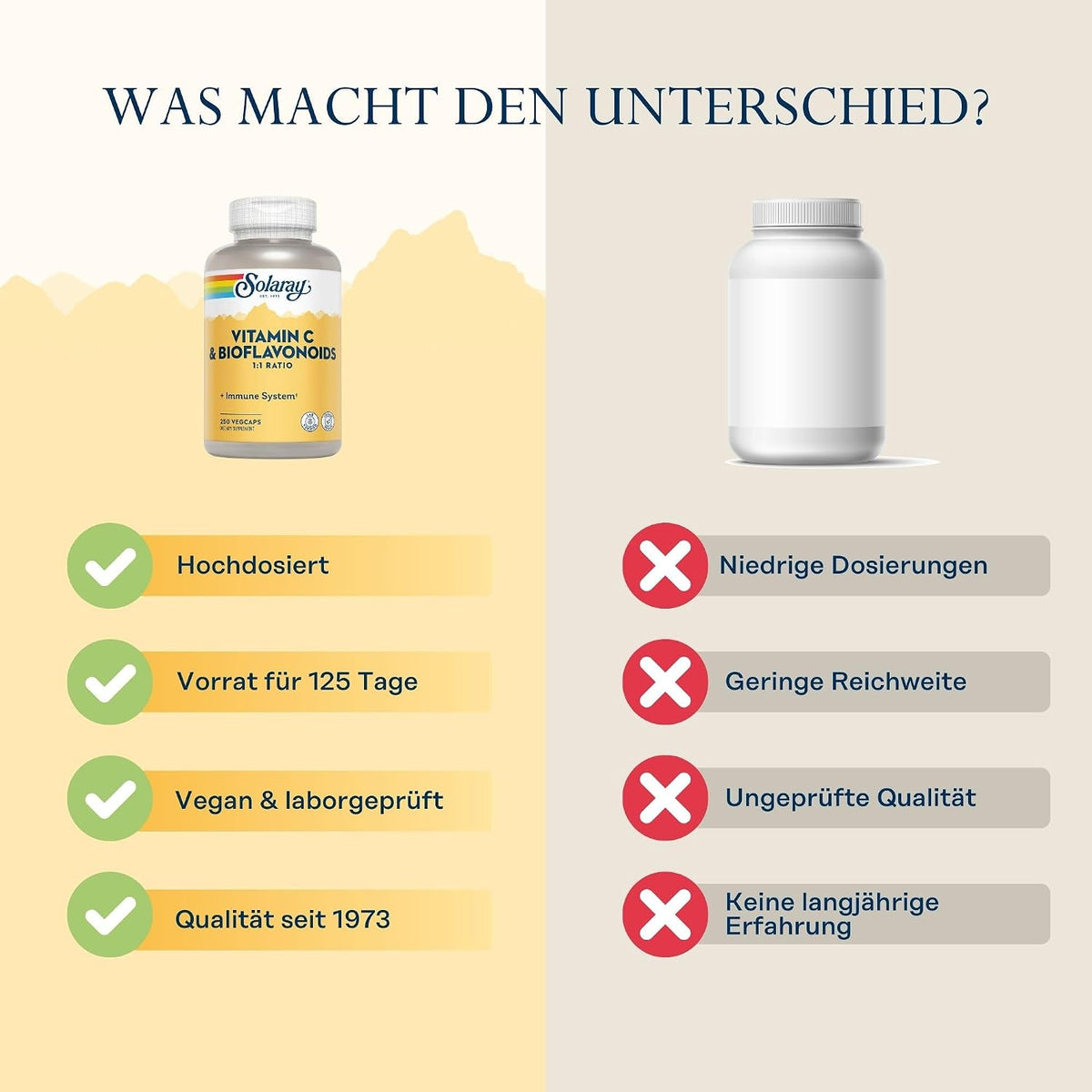 Solaray Super Bio-Plex Vitamin C & Bioflavonoids - görsel 4