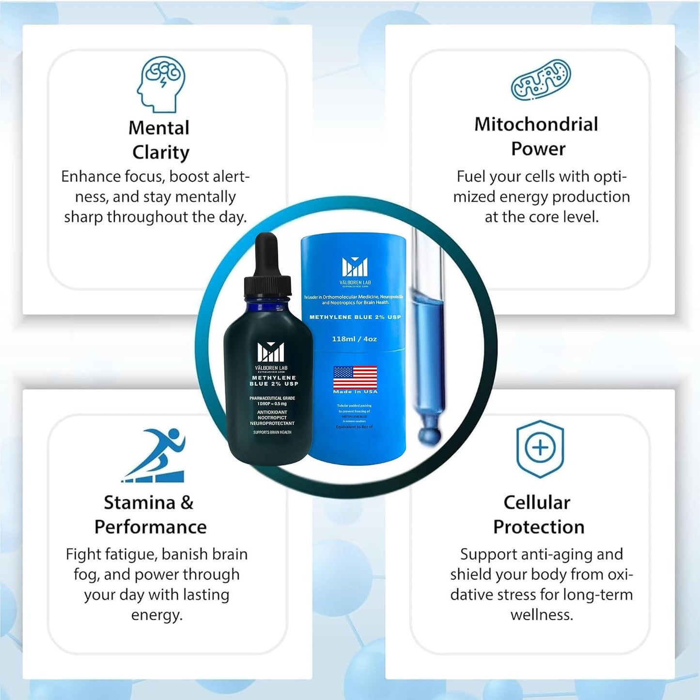 2% Methylene Blue Pharmaceutical Grade – 118ml - görsel 3