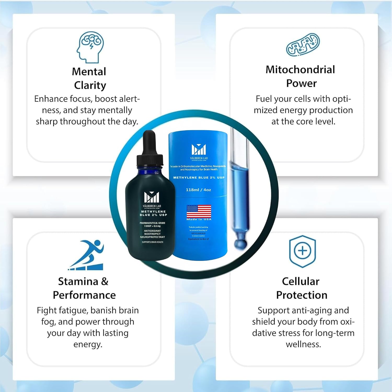 2% Methylene Blue Pharmaceutical Grade – 118ml - görsel 3