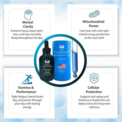 2% Methylene Blue Pharmaceutical Grade – 118ml