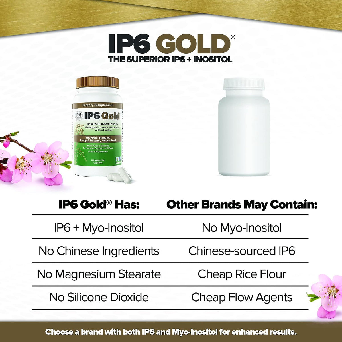 IP6 Gold Devicare Immune Support Formula with Inositol - 120 Vegetarian Capsules - görsel 2