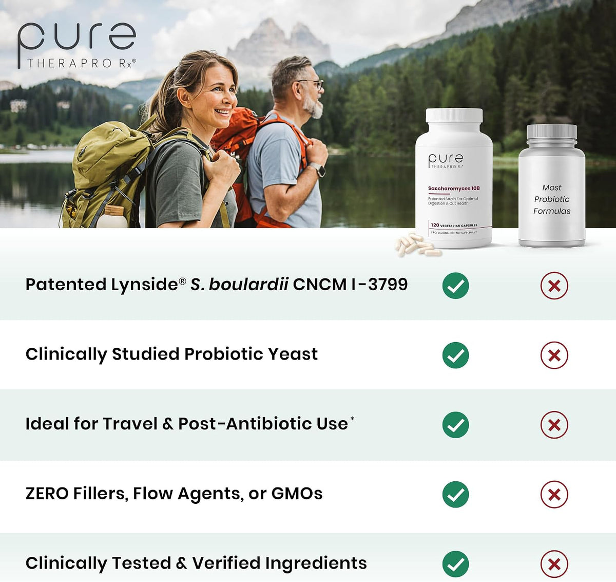 Pure TheraPro Rx Saccharomyces Boulardii Probiotics 10 Billion CFU – 120 Capsules - görsel 3