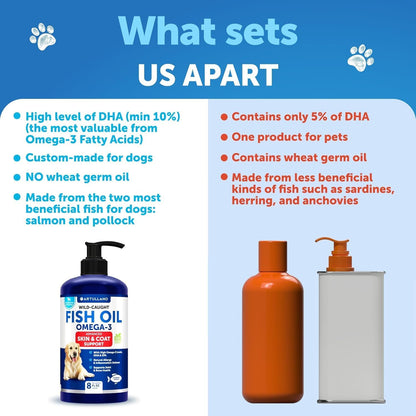 Omega-3 Fish Oil for Dogs - Skin and Coat Support Liquid Supplement - 237 ml