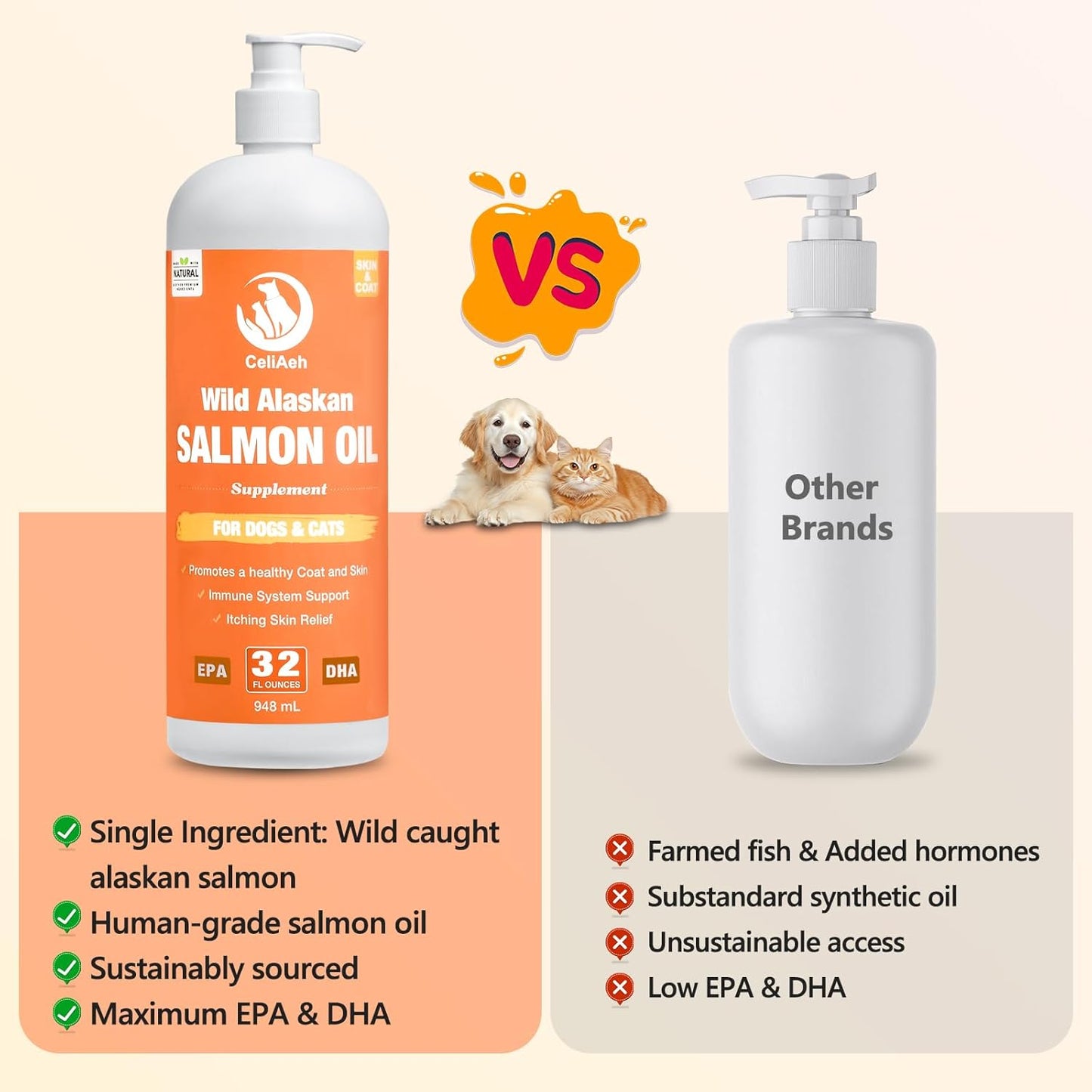 CeliAeh Wild Salmon Oil for Dogs & Cats (32 fl oz / 946 ml) – Omega-3 Supplement for Skin, Coat & Joint Health - görsel 5