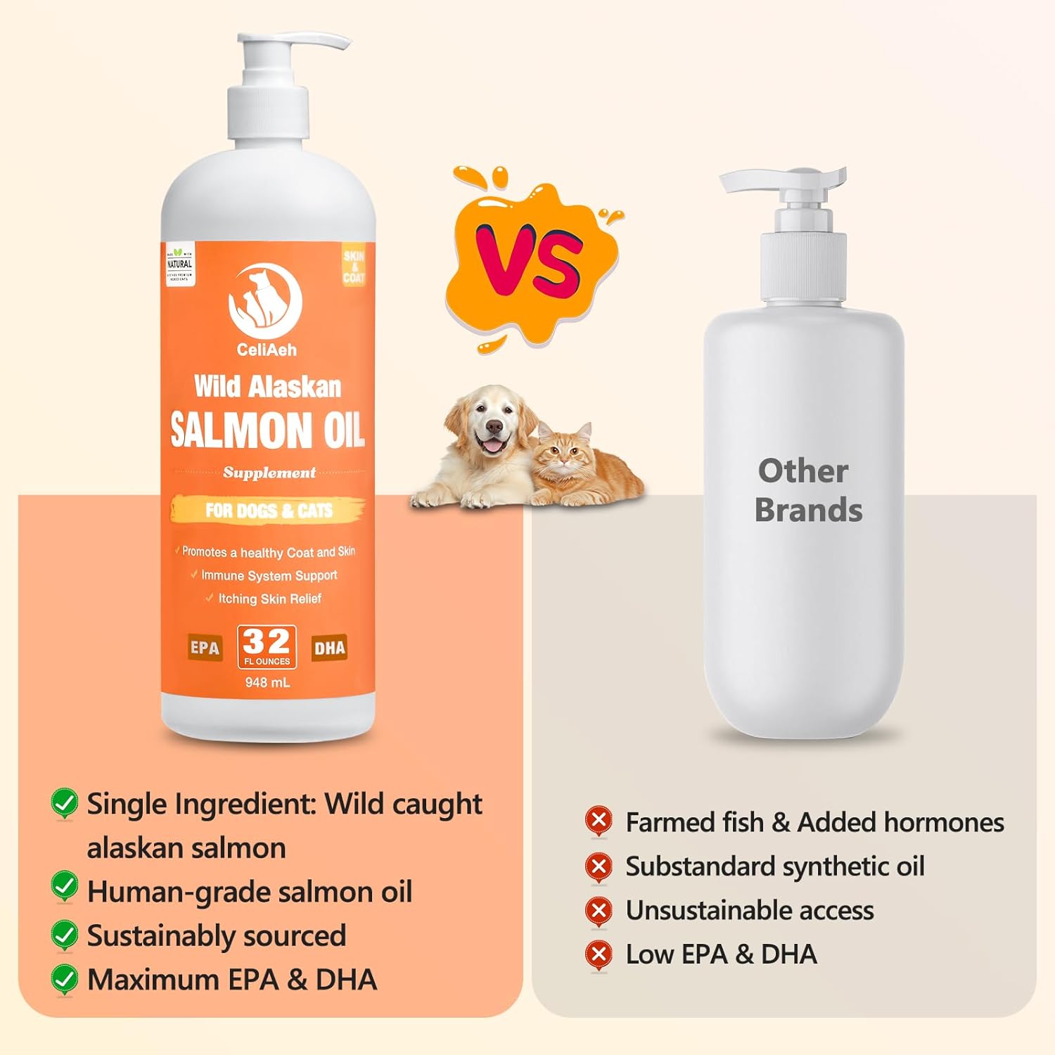 CeliAeh Wild Salmon Oil for Dogs & Cats (32 fl oz / 946 ml) – Omega-3 Supplement for Skin, Coat & Joint Health - görsel 5