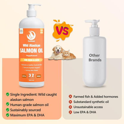 CeliAeh Wild Salmon Oil for Dogs & Cats (32 fl oz / 946 ml) – Omega-3 Supplement for Skin, Coat & Joint Health