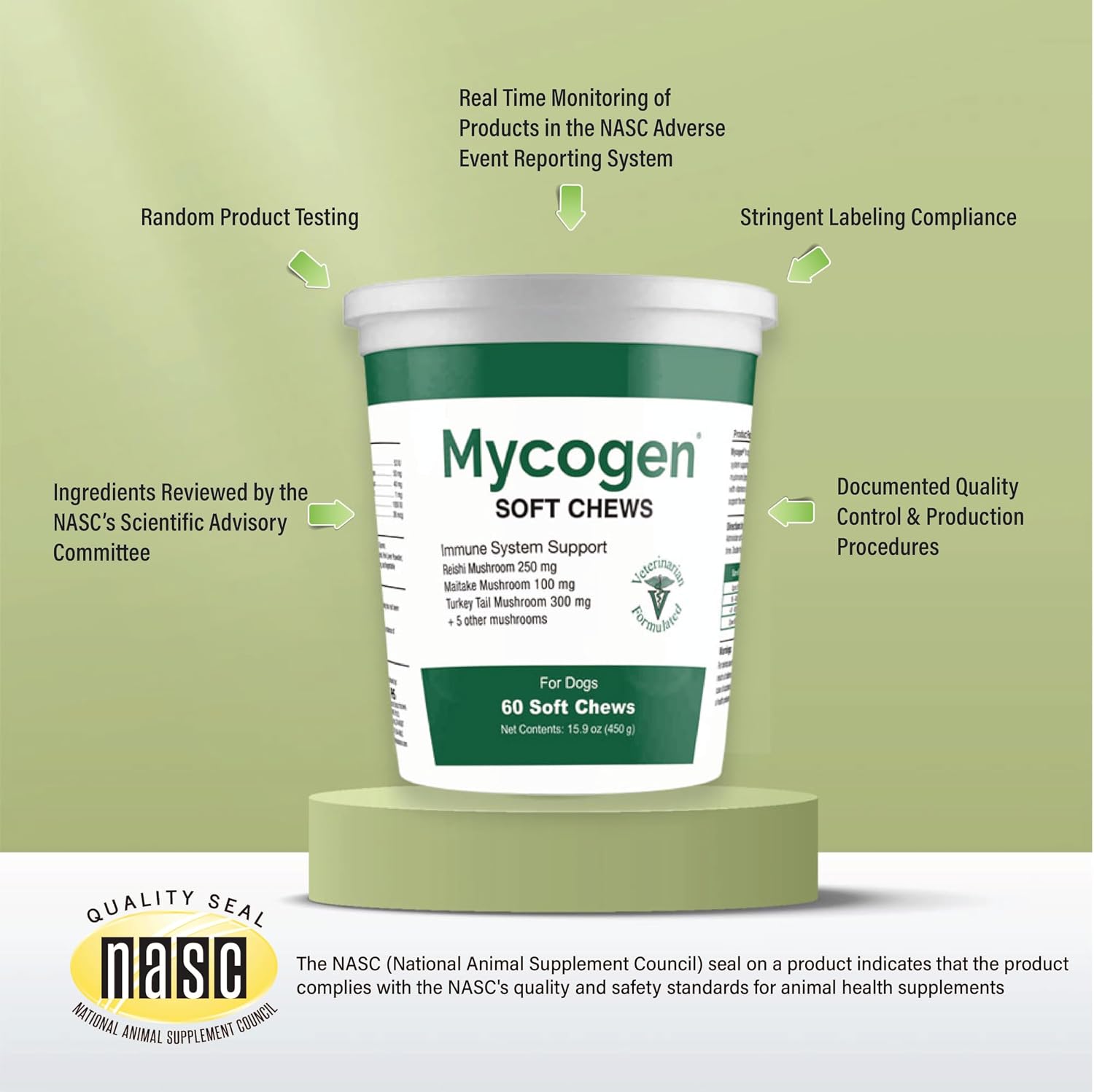 Mycogen Immune Support for Dogs – Beta Glucan, Reishi, Shiitake & Maitake Mushroom Blend – 60 Tasty Liver-Flavoured Soft Chews - görsel 9