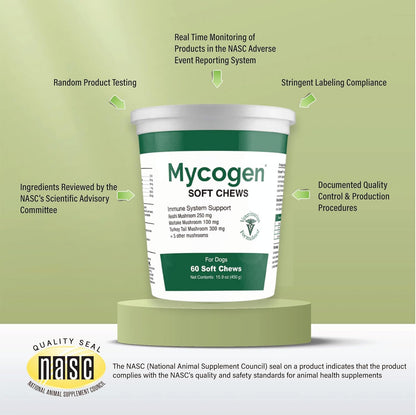 Mycogen Soft Chew for Dogs – 8 Species Mushroom Blend for Immune Support – Turkey Tail, Reishi, Shiitake, Cordyceps, Black Tree Fungus – 120 Tasty Soft Chews