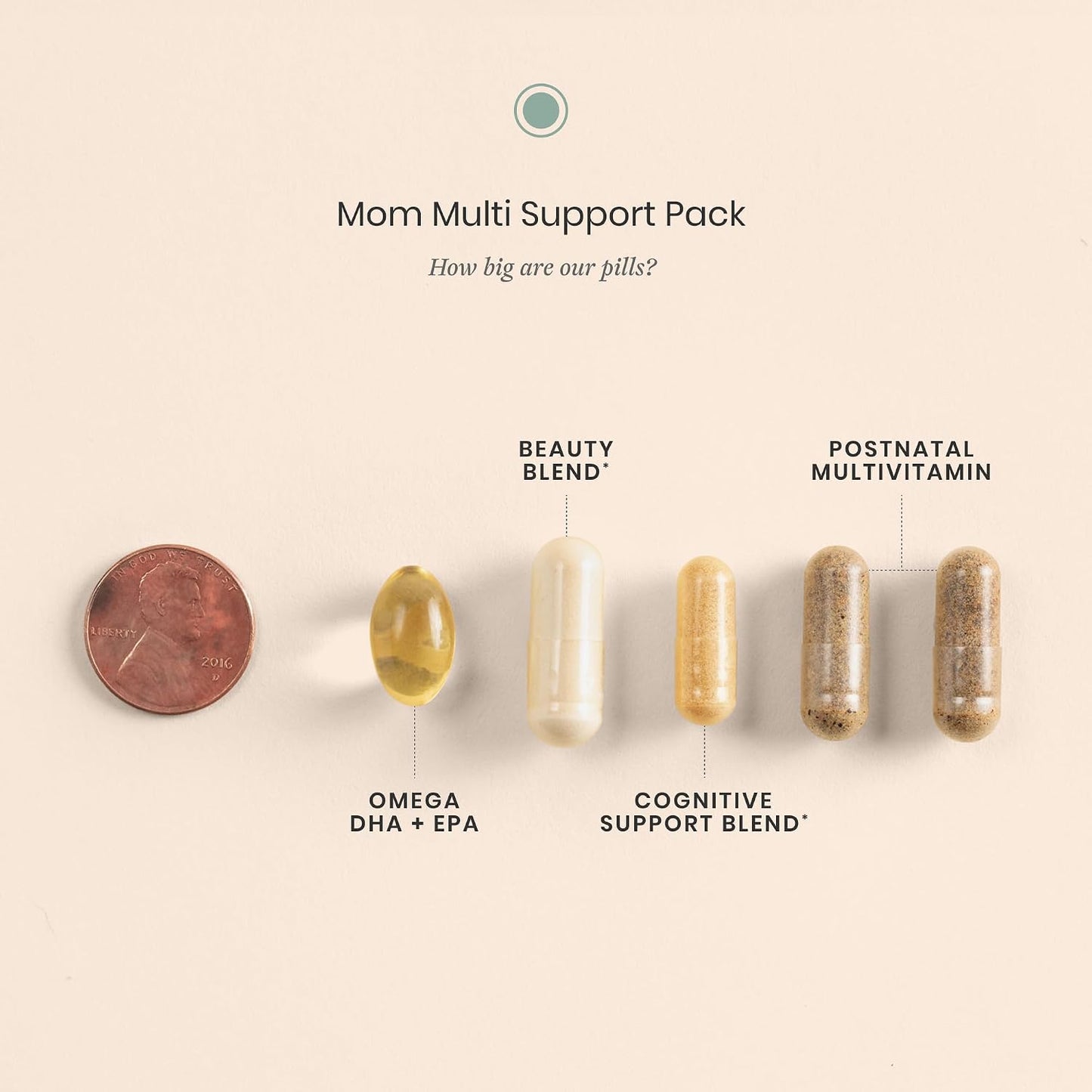 Perelel Mum Multi Support Pack - Postnatal Vitamins with Omega-3 DHA, Iron, Collagen & Vitamin B12 - 30 Daily Pill Packs - görsel 7