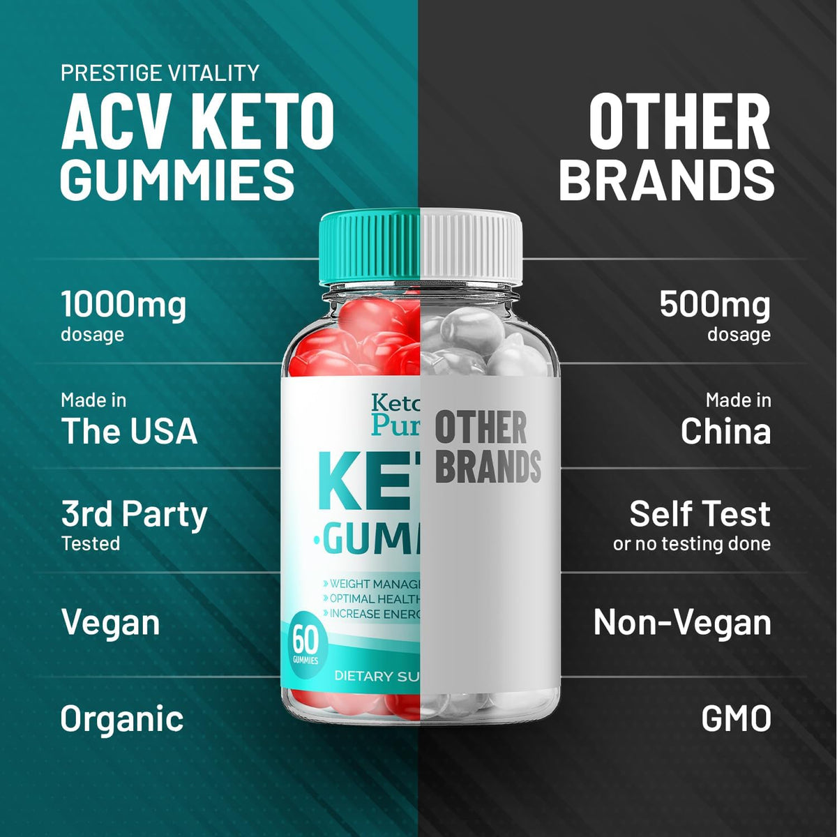 Keto Purity ACV Gummies – Advanced Weight Management with Apple Cider Vinegar and B12 (60 Gummies) - görsel 5