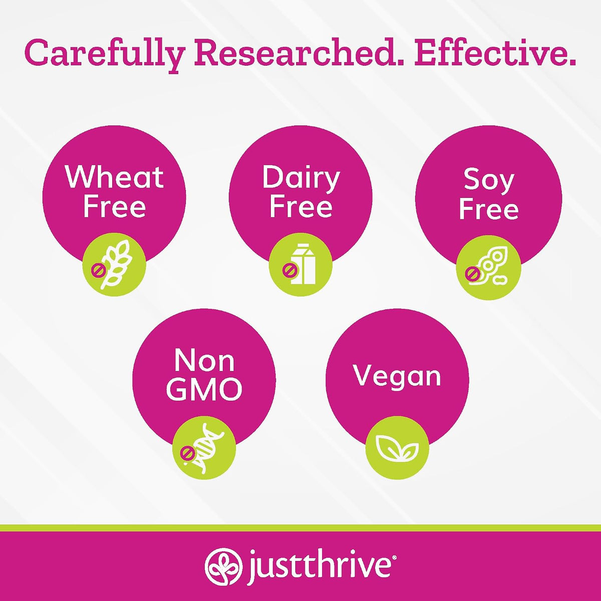 Just Thrive - Just Calm - Cortisol Manager - Calming, Memory and Mood Support Supplement - Vegan, 90 Capsules - görsel 6