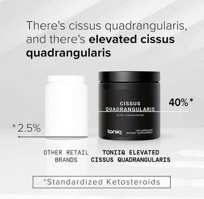 Toniiq Cissus Quadrangularis Capsules – Ultra High Strength Joint Support, 1200mg with Min 40% Ketosteroids – 120 Caps