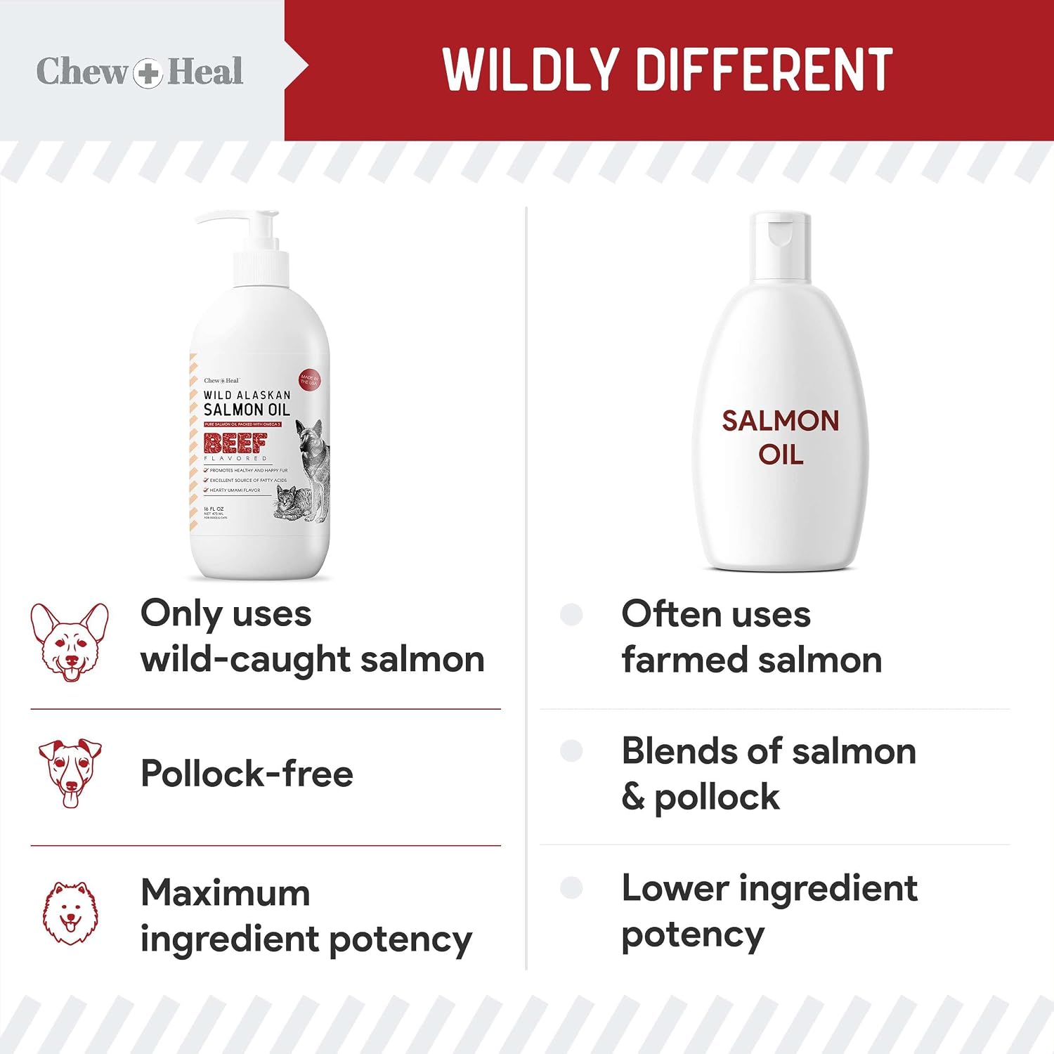 Pure Wild Alaskan Salmon Oil for Dogs - 473 ml. Beef Flavoured Salmon Oil - Pump Cap Bottle - görsel 4