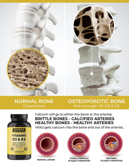 Warrior Strong Wellness Vitamin D3 with K2 - 5000 IU D3 & 180 mcg K2 (MK-7) - Bone Health & Immune Support - 60 Vegetable Capsules
