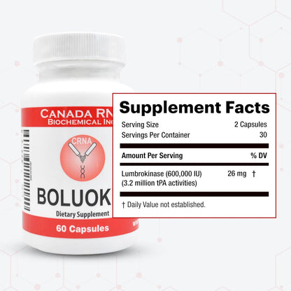 Boluoke Lumbrokinase Enzyme Supplement – Traditionally Inspired Circulatory Wellness Formula – Targeted Delivery Capsules – 60 Capsules
