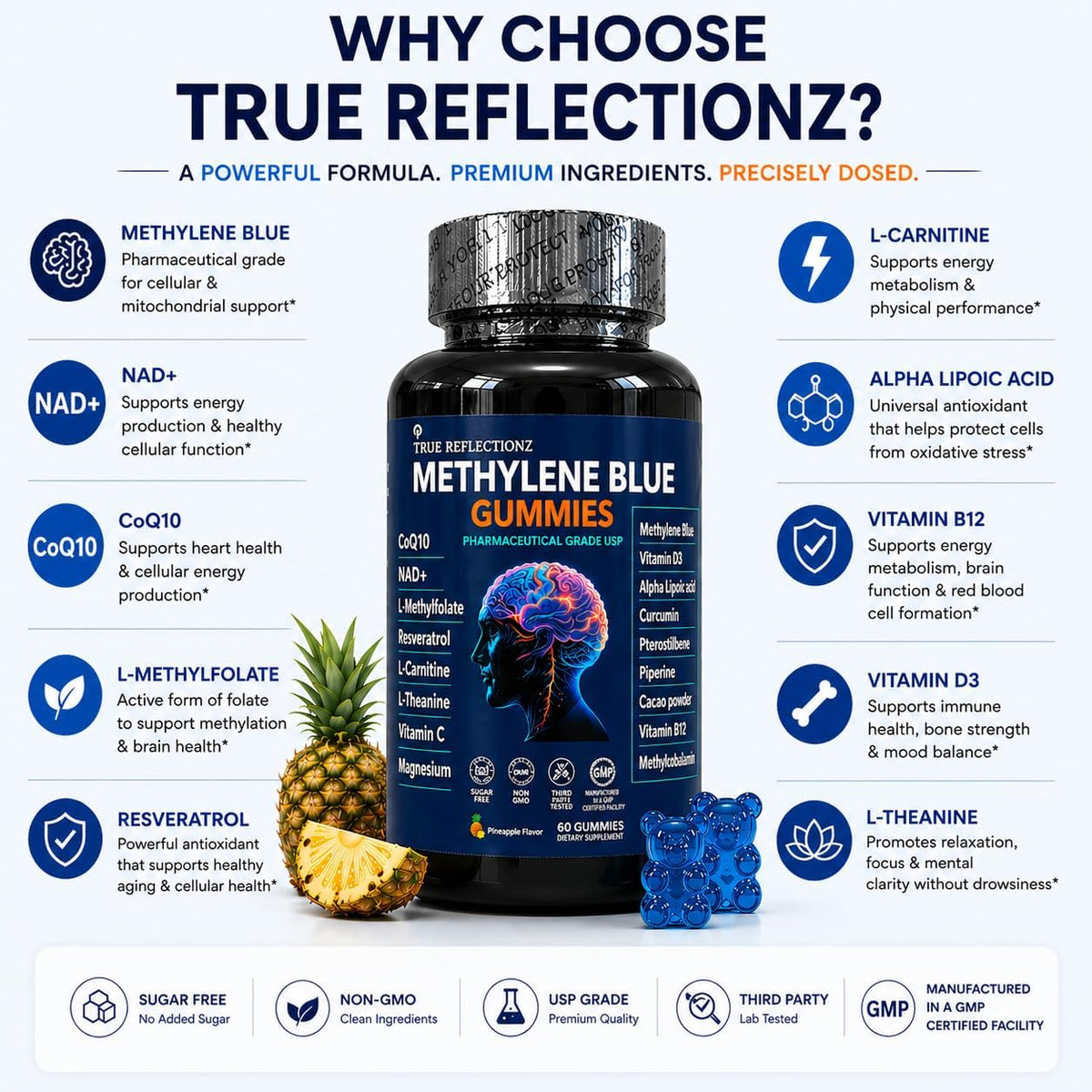 Methylene Blue Gummies 12mg – Cognitive Support with Methylated B12, NAD, and Antioxidants - görsel 5