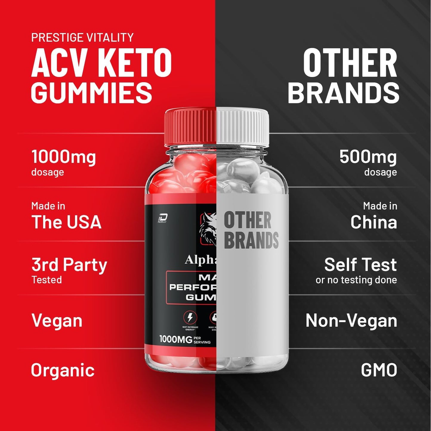 Alpha Bites for Men Gummies – Advanced Formula, 1000mg, 2-Pack (120 Gummies) - görsel 5