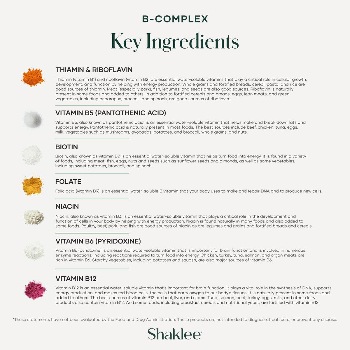 Shaklee B-Complex – Patented Bioactivated Absorption System – 240 Tablets – Image 6