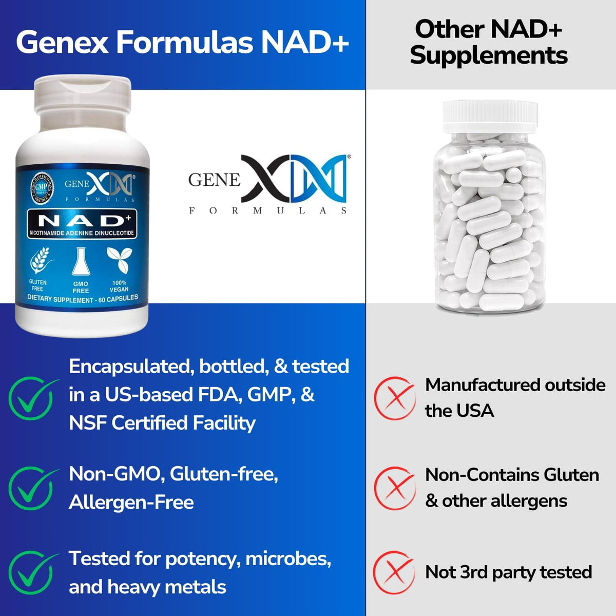 Genex Formulae NAD+ 250mg – Actual NAD+ Supplement, 60 Capsules - görsel 5