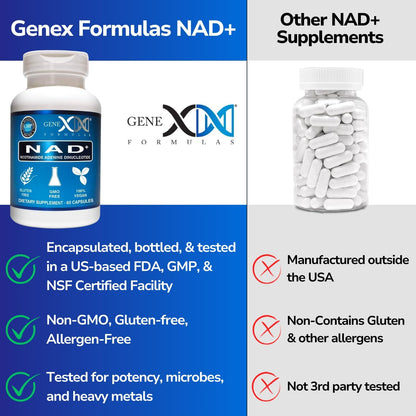 Genex Formulae NAD+ 250mg Serving 60 Capsules - Actual Nicotinamide Adenine Dinucleotide Cellular Support