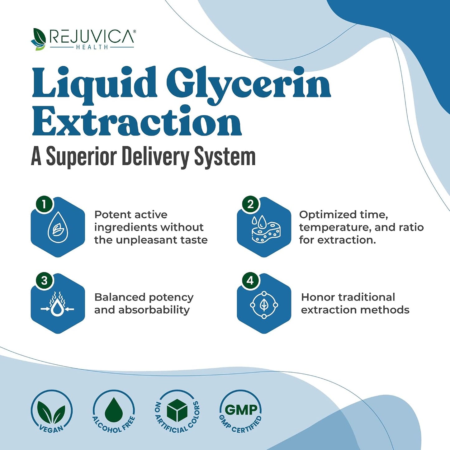 Rejuvica Health BladderPro - Bladder Support Supplement, Liquid Drops for Men and Women - görsel 2