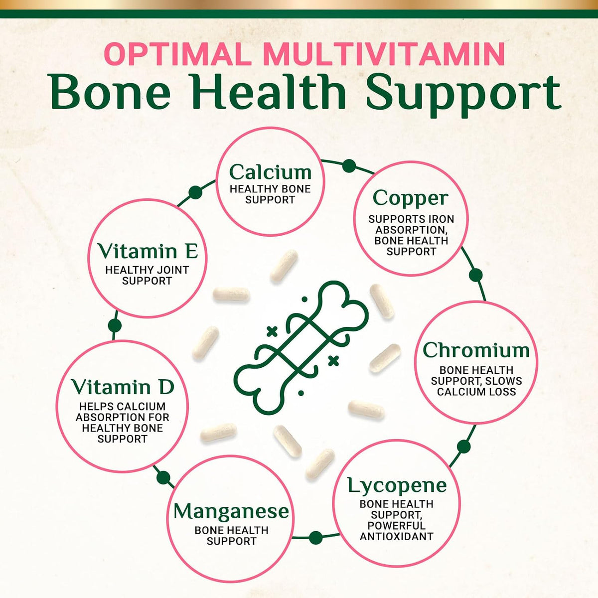 Multivitamin for Women - Complete Multi Vitamin with Vitamins A, C, D, E, B6, B12, Zinc, Calcium & Magnesium, Women's Daily Multimineral Supplement for Hair, Skin and Nails Health Support - 120 Capsules - görsel 6
