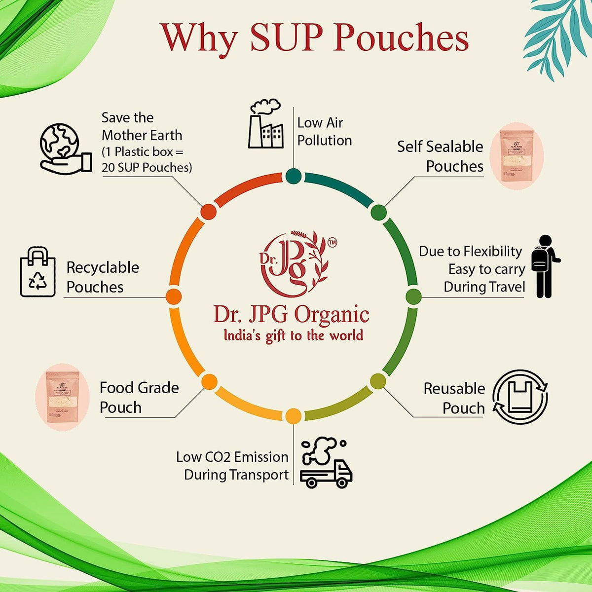 Verem 100% Natural Sharpunkha (Sarpokha) Powder - 200g | FSSAI, ISO & GMP Certified - görsel 3