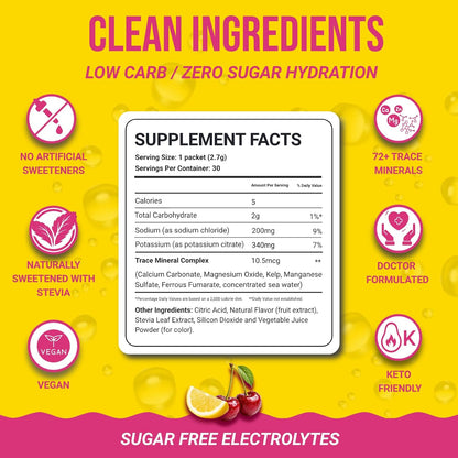 Dr. Price's Electrolytes Hydration Powder Packets – Cherry Lemonade, Sugar-Free Electrolyte Drink Mix with 72+ Trace Minerals, 30 Packets