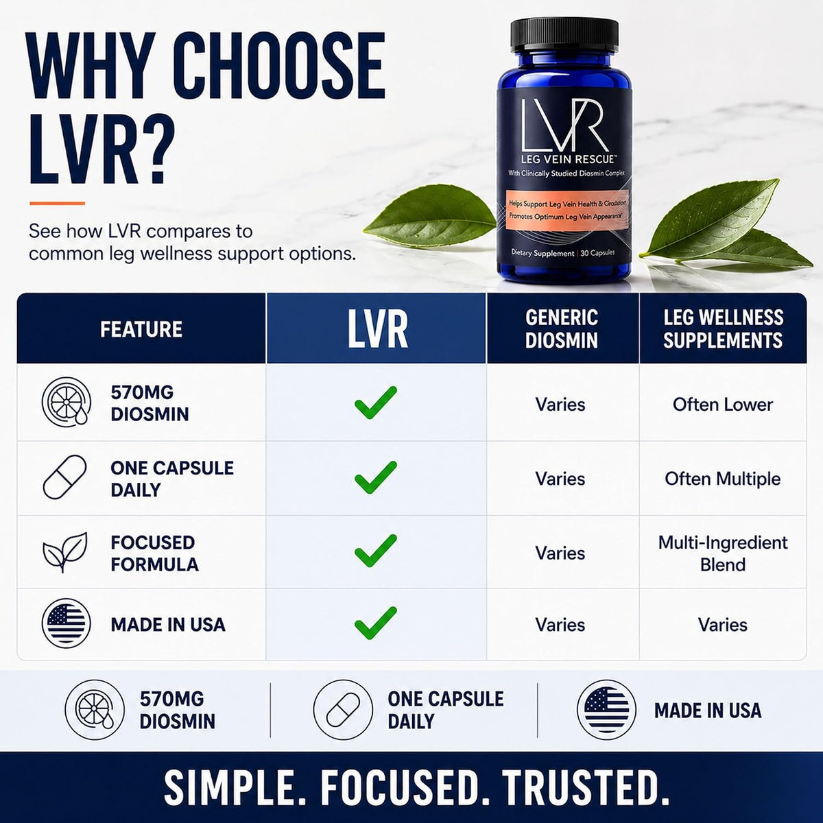LVR Diosmin Supplement 570mg – Leg Health & Circulation Support – 30-Day Supply - görsel 5