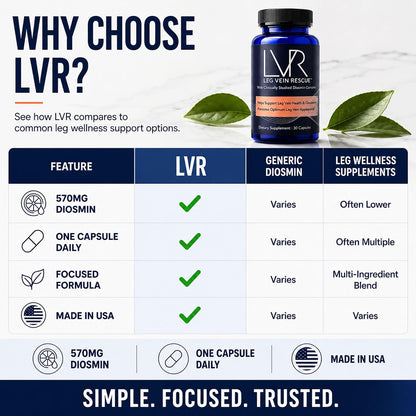 LVR Diosmin Supplement 570mg – Leg Health & Circulation Support – 30-Day Supply