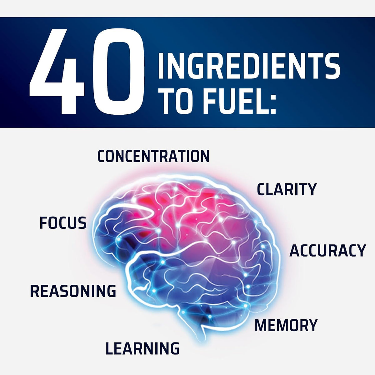 Nature's Strength Brain Memory Supplement - 3X Strength Nootropic Capsules for Concentration, Clarity & Focus Support - with Bacopa, Phosphatidylserine & DMAE - 60 Capsules - görsel 6