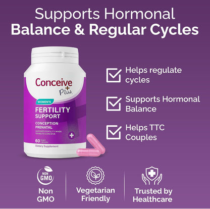 CONCEIVE PLUS Women's Fertility Support – Prenatal Multivitamin for Trying to Conceive – Conception Blend, Hormonal Support – 30 Days