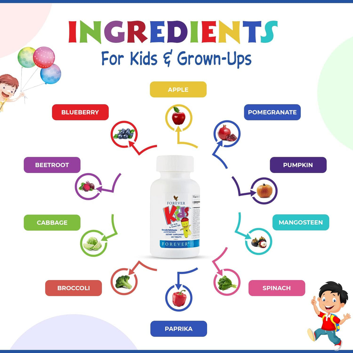 Forever Kids Chewable Multivitamin - Grape Flavour - 120 Tablets (Pack of 2) - görsel 4