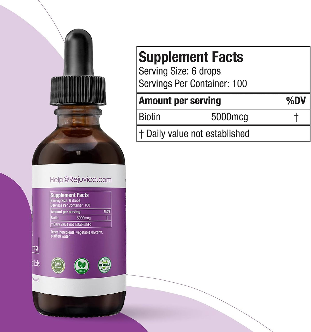 Rejuvica Health Active Biotin – Advanced Liquid Biotin Supplement – 5000mcg Support for Hair, Skin & Nails - görsel 6