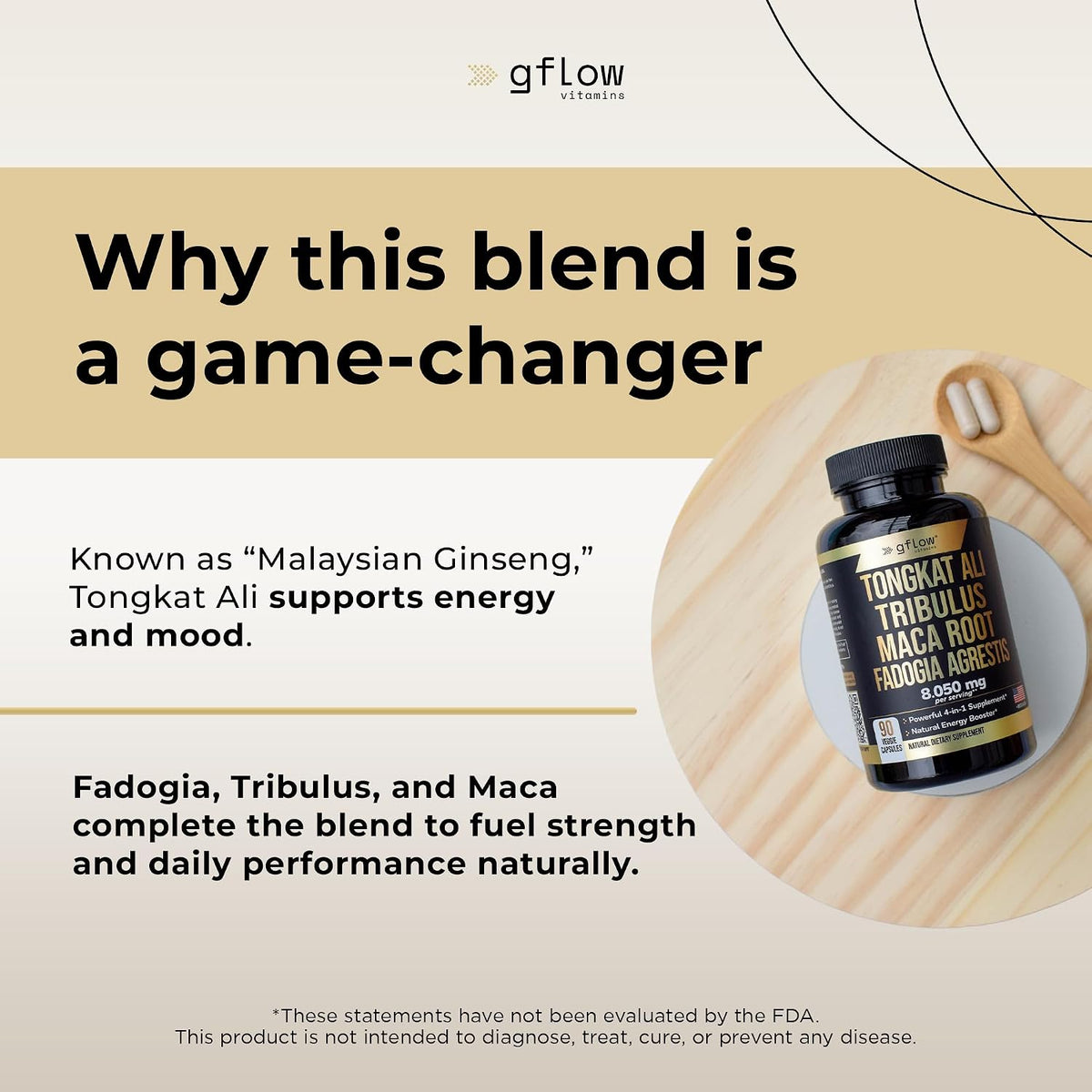 Tongkat Ali for Men & Women - Extra Strength Formula with Fadogia Agrestis, Tribulus, and Maca Root - Stamina, Vitality, Energy, Mood Support - görsel 3