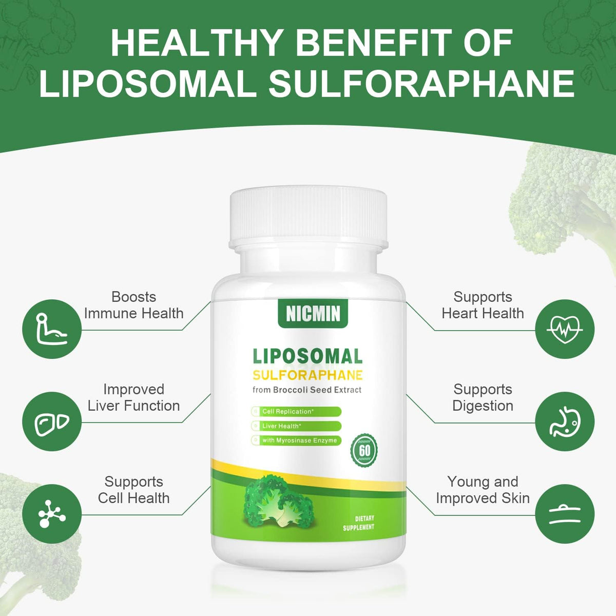 550mg Liposomal Sulforaphane from Broccoli Sprouts + Broccoli Seed with 250mg Glucoraphanin - 60 Capsules - görsel 4