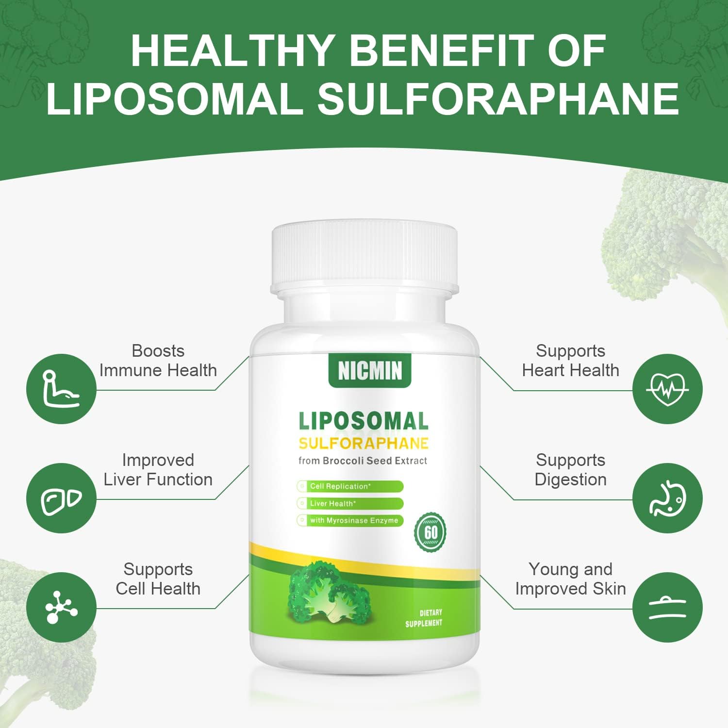 550mg Liposomal Sulforaphane from Broccoli Sprouts + Broccoli Seed with 250mg Glucoraphanin - 60 Capsules - görsel 4
