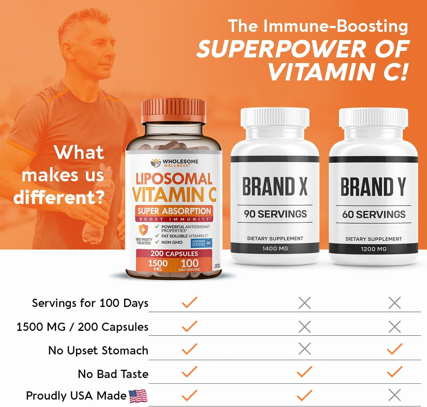 Wholesome Wellness Liposomal Vitamin C Capsules (200 Capsules, 1500mg per Serving) – High Absorption, Immune and Antioxidant Support - görsel 7