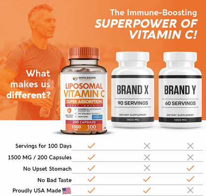 Wholesome Wellness Liposomal Vitamin C Capsules (200 Capsules, 1500mg per Serving) – High Absorption, Immune and Antioxidant Support