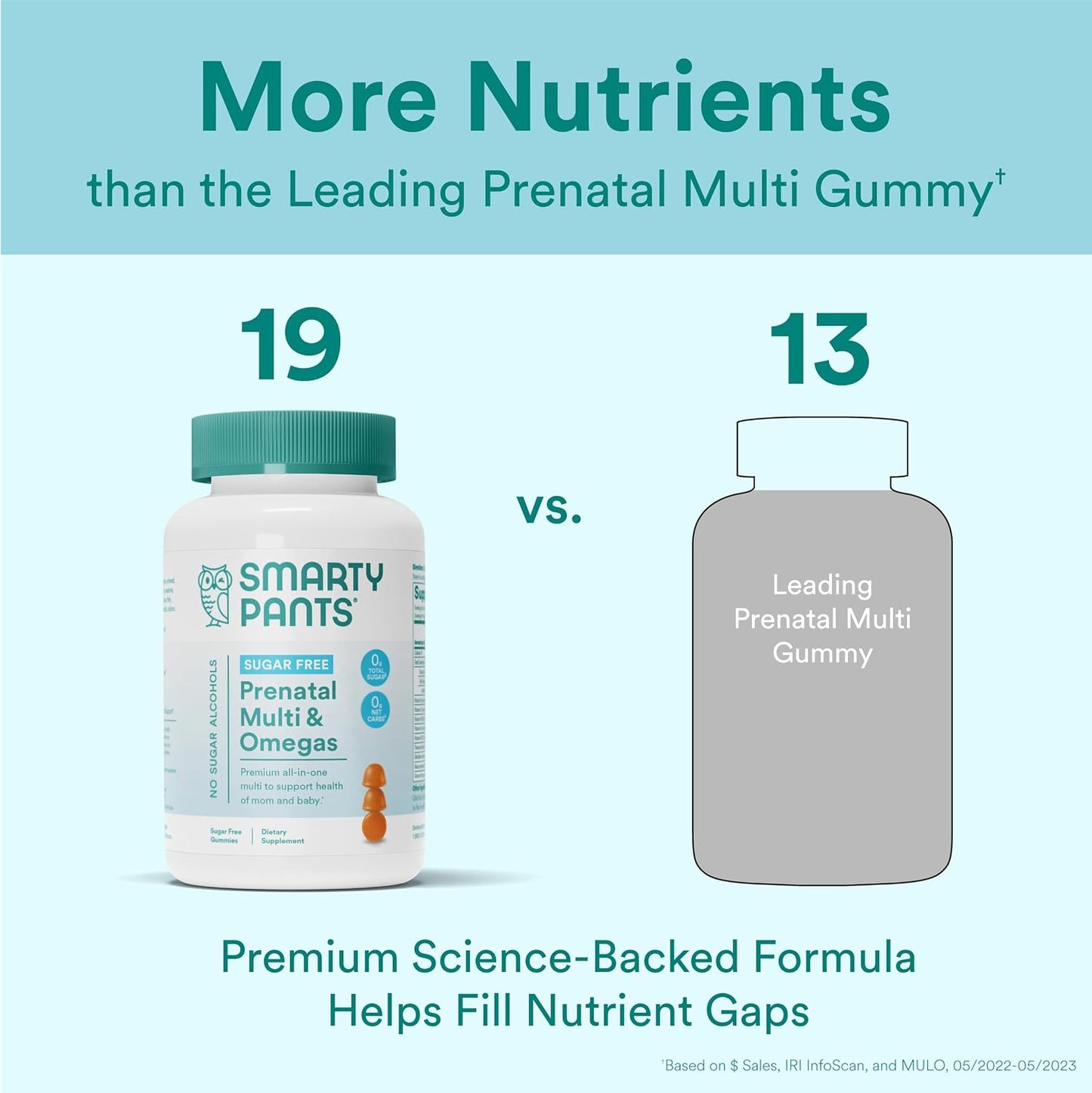 SmartyPants Prenatal Sugar Free Multivitamin Gummies with Methylfolate & Omega 3 - görsel 3