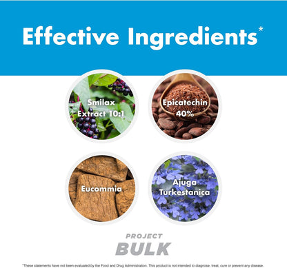 Anabolic Warfare Project Bulk - Mass-Building Formula for Strength and Muscle Definition