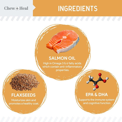 Salmon Oil for Dogs - 60 Soft Chew Omega Treats Skin and Coat Supplement for Dogs - Fish Oil Blend of Fatty Acids, Omega-3 and 6, Vitamins, Antioxidants, Minerals - Made in the USA