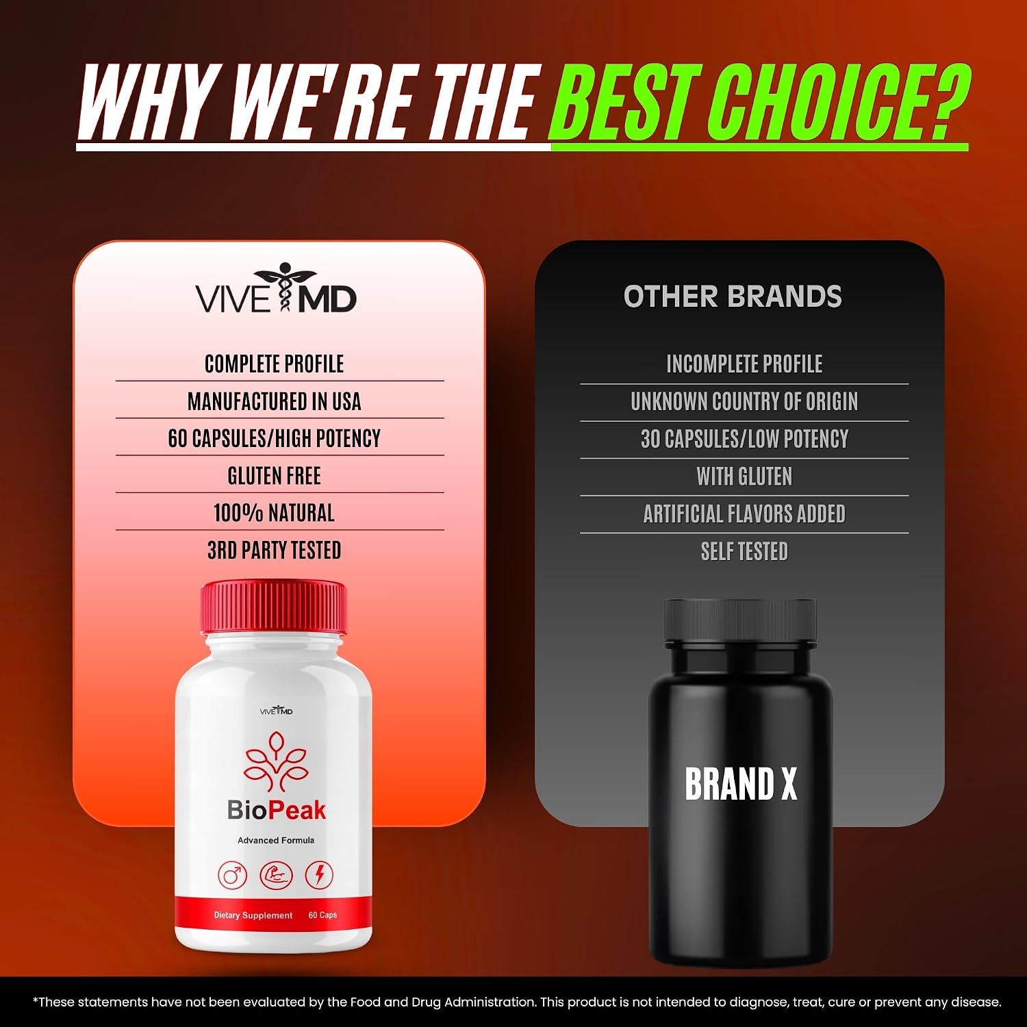 VIVE MD BioPeak Capsules - All-Natural Food Supplement for Maximum Strength and Vitality (2 Pack) - görsel 2
